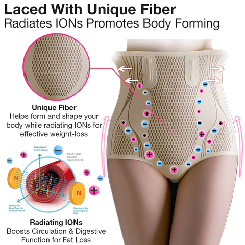 [💎Official Brand Store💎]2023 PEARLMOON™ Ice Silk Ion Fiber Repair Shaping Shorts