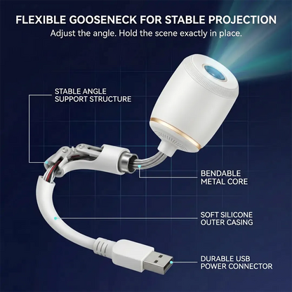 📣📣𝐋eandis®🐥NEXT-GEN SMART PROJECTION HD Smart Dynamic 5D Holographic Night Light Projector