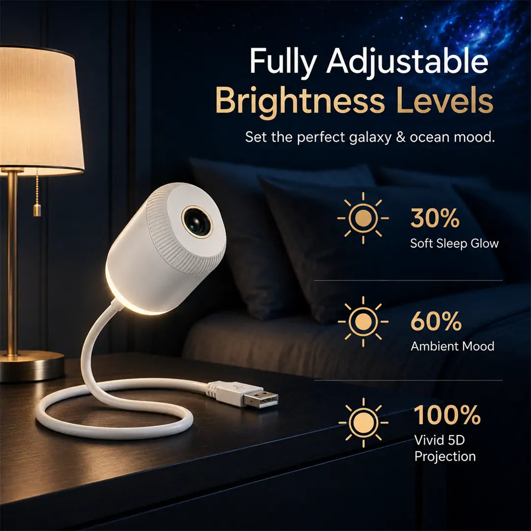 📣📣𝐋eandis®🐥NEXT-GEN SMART PROJECTION HD Smart Dynamic 5D Holographic Night Light Projector