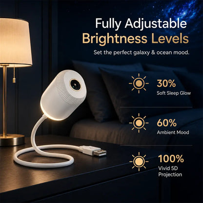 📣📣𝐋eandis®🐥NEXT-GEN SMART PROJECTION HD Smart Dynamic 5D Holographic Night Light Projector