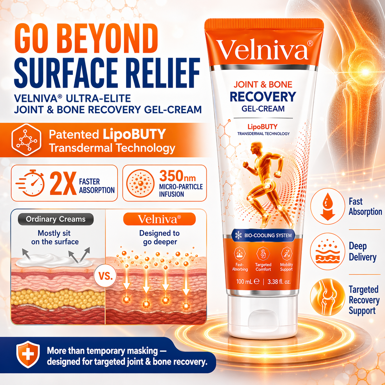 Professional Joint & Bone Recovery Cream👨‍⚕️ Harnessing Nano-Peptide Tech to Heal Bones and Relieve Pain.