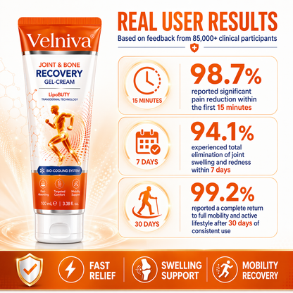 Professional Joint & Bone Recovery Cream👨‍⚕️ Harnessing Nano-Peptide Tech to Heal Bones and Relieve Pain.