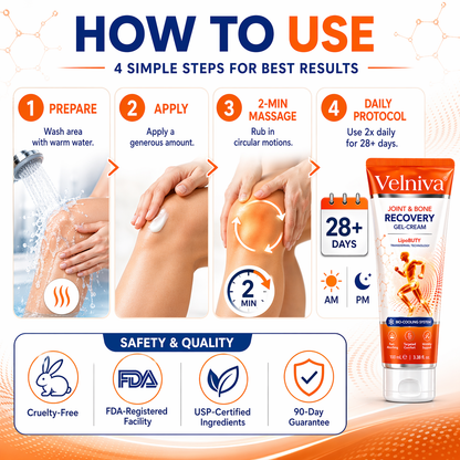Professional Joint & Bone Recovery Cream👨‍⚕️ Harnessing Nano-Peptide Tech to Heal Bones and Relieve Pain.