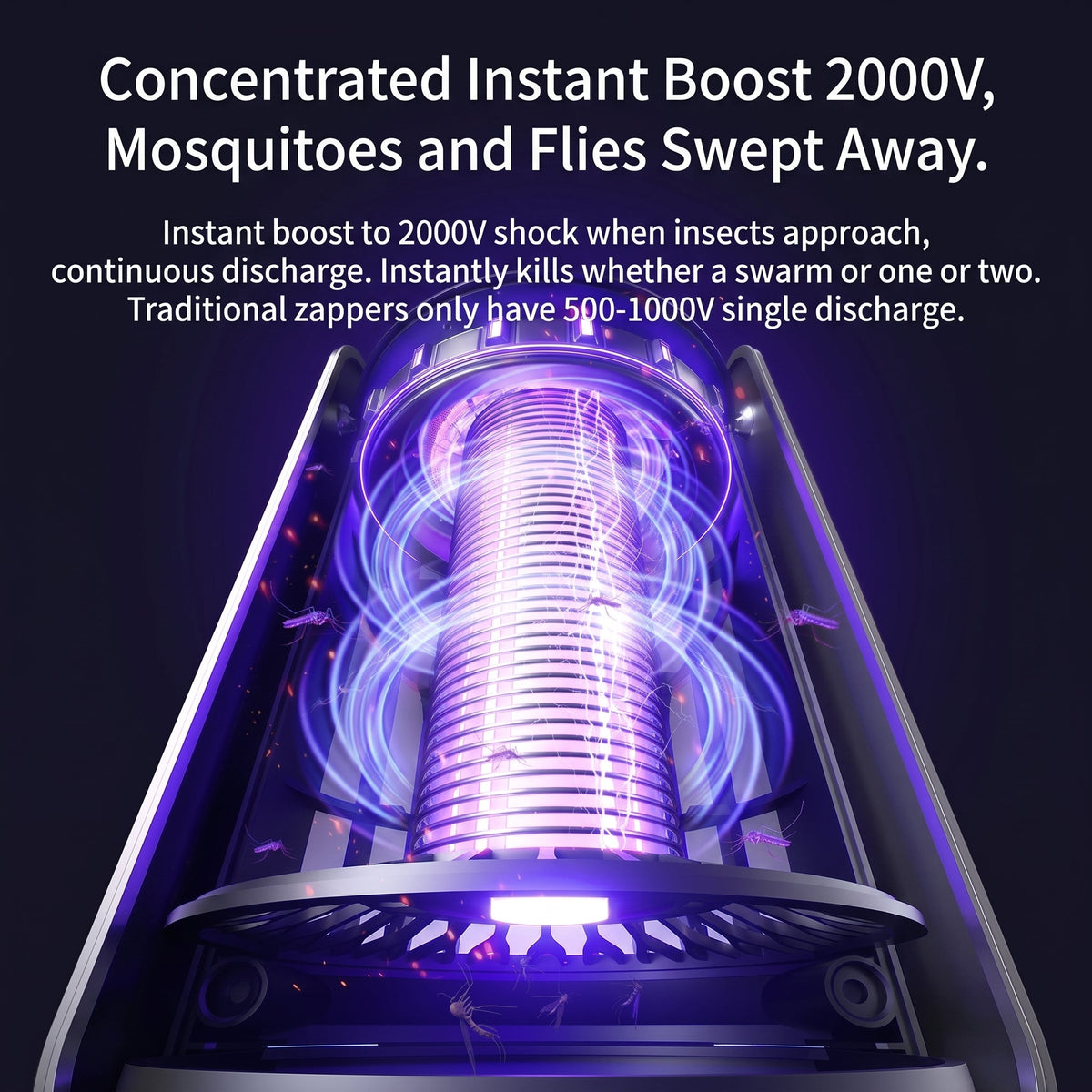 ⏳Portable Dual-Sided UV Mosquito Killer Lamp with CO₂ Attraction, 4000mAh Rechargeable Battery, USB Type-C Charging, Dusk-to-Dawn Sensor for Indoor & Outdoor Use, Patios, Bedrooms and Camping🦟🌙✨