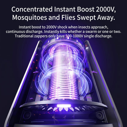 ⏳Portable Dual-Sided UV Mosquito Killer Lamp with CO₂ Attraction, 4000mAh Rechargeable Battery, USB Type-C Charging, Dusk-to-Dawn Sensor for Indoor & Outdoor Use, Patios, Bedrooms and Camping🦟🌙✨